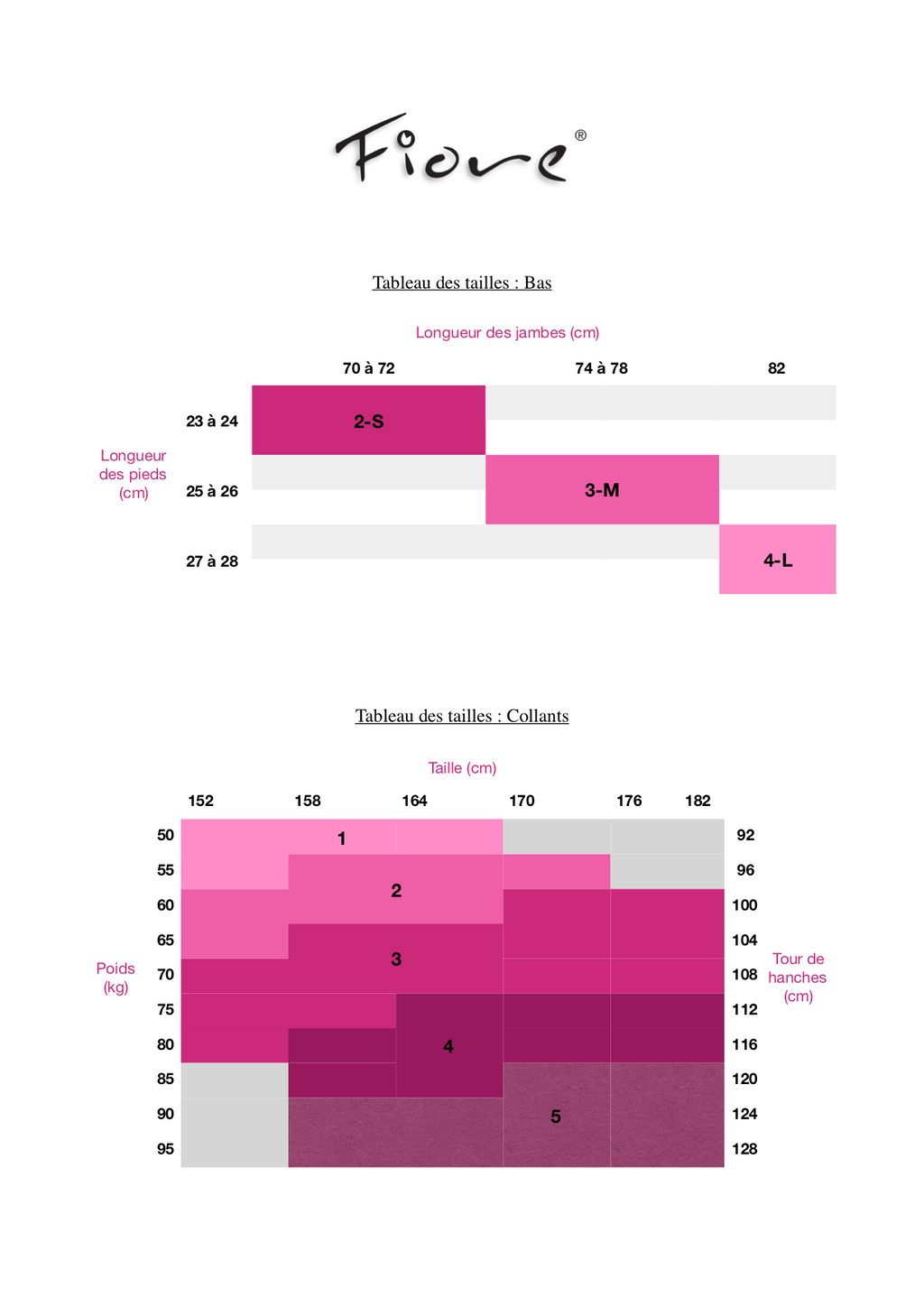 Collant voile noir 40 deniers NINA Fiore